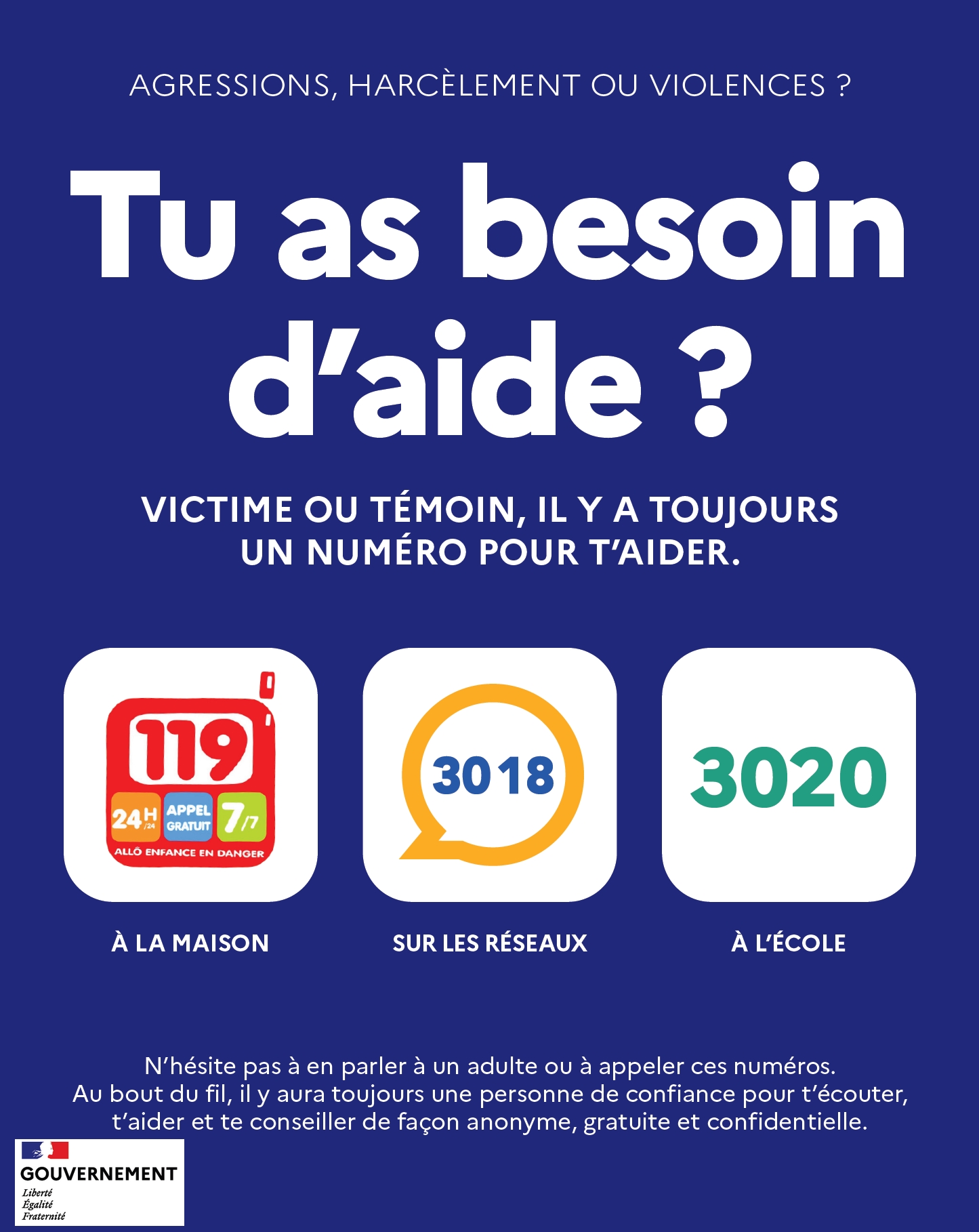 Numéros d